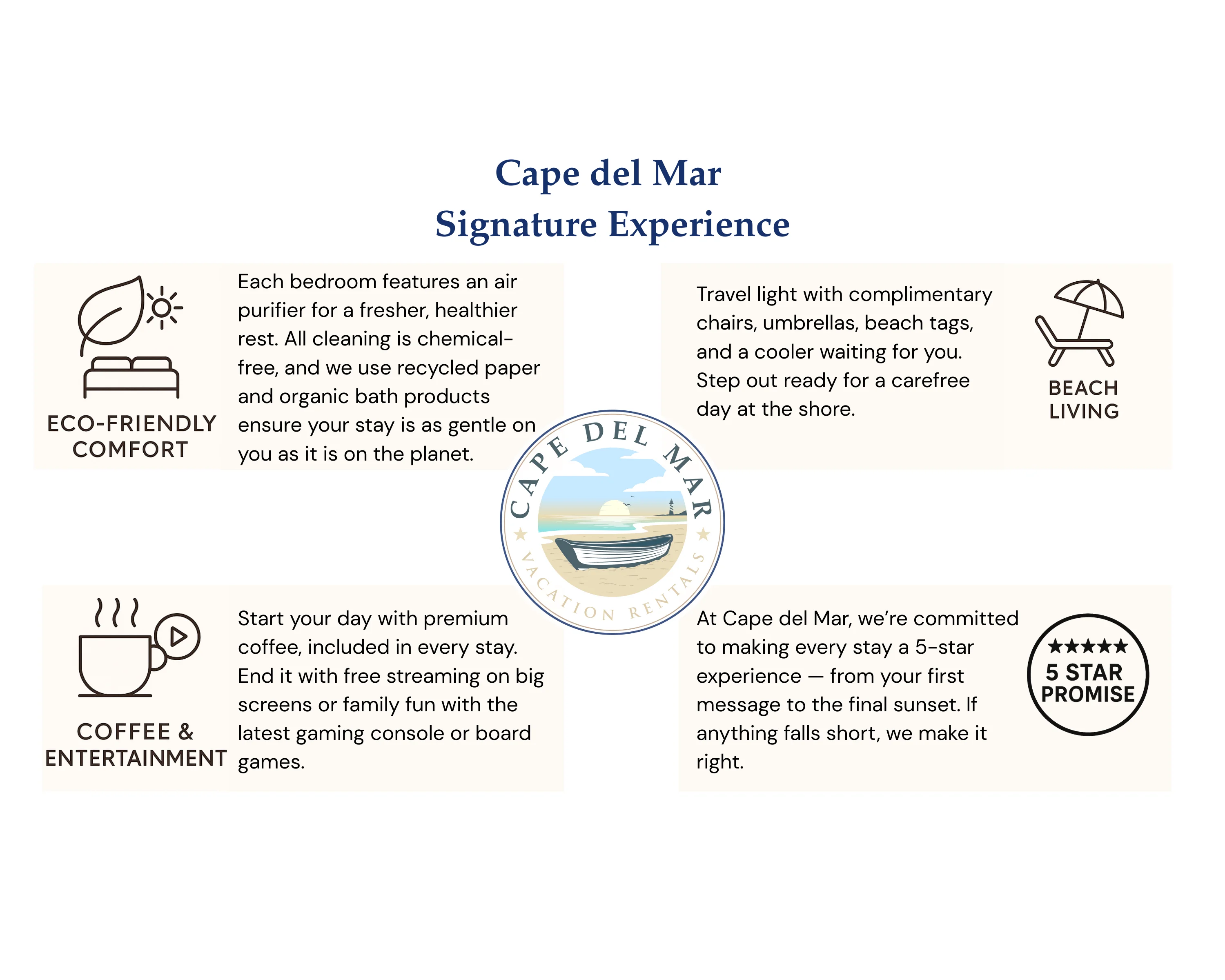 Cape del Mar amenities infographic showing couples things to do at sunset in Cape May NJ including eco-friendly beach living