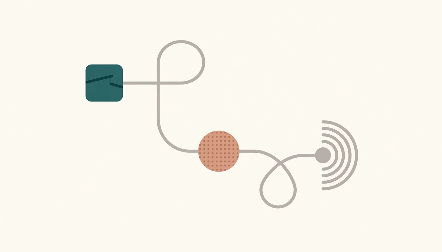 Website, availability sync and guest retention linked, showing a direct booking website synced with a PMS